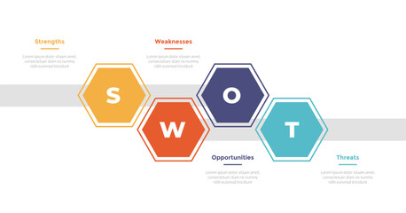 swot analysis infographics template diagram with hexagon outline up and down 4 point step creative design for slide presentation
