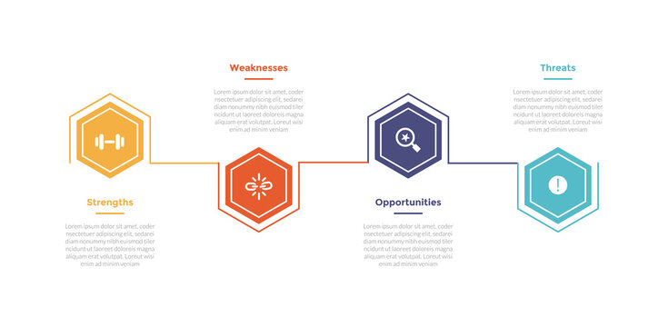 swot analysis infographics template diagram with hexagon outline up and down horizontal direction 4 point step creative design for slide presentation