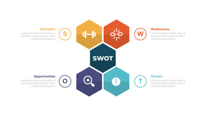 swot analysis infographics template diagram with hexagon vertical stack structure 4 point step creative design for slide presentation