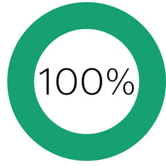 The progress of loading icon, processing of working sign, downloading symbol