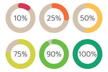 The progress of loading icon, processing of working sign, downloading symbol