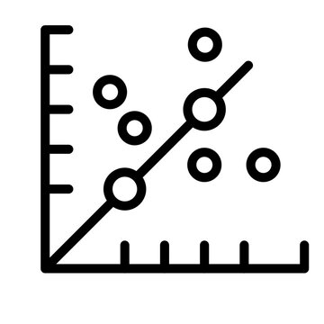 analytics