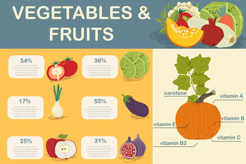 people using technology hand-drawn flat infographics