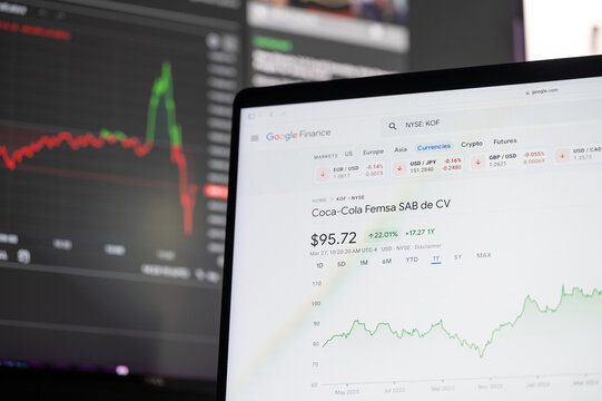 Coca-Cola Femsa SAB  stock price on google finance