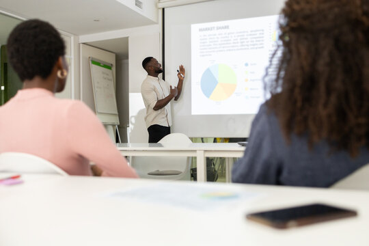 Business presentation on market share data