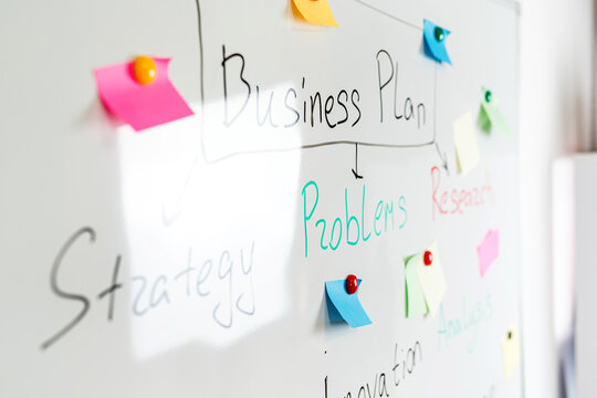 close up of business plan presentation on flipchart in conference room