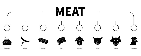 Meat banner web icon vector illustration concept