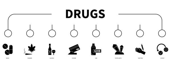 Drugs banner web icon vector illustration concept