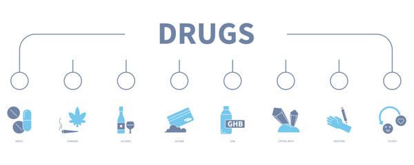 Drugs banner web icon vector illustration concept - obrazy, fototapety, plakaty