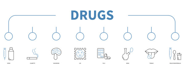 Drugs banner web icon vector illustration concept