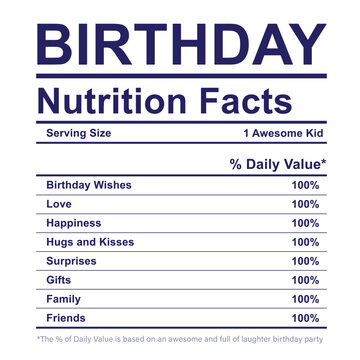 Birthday Nutrition Facts Happy birthday Nutrition Facts for chip bags

