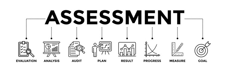 Assessment banner icons set accreditation and evaluation method on business and education with  black outline icon of evaluation, analysis, audit, plan, result, progress, measure, and goal icon