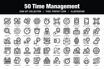 Time Management Outline