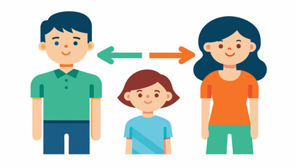 Fototapeta premium A childs drawing of their family with an arrow pointing to the parent and child together highlighting the childs fear of being separated from