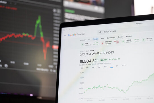 DAX index on google finance