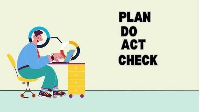 Illustration of Man doing Project Life Cycle Plan Do Act Check