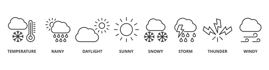 Weather banner web icon vector illustration concept with icon of temperature, rainy, daylight, sunny, snowy, storm, thunder, windy