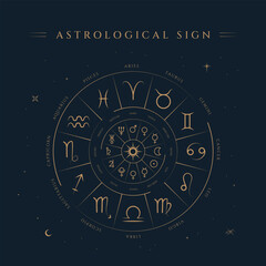 Astrological Zodiac Signs Illustration