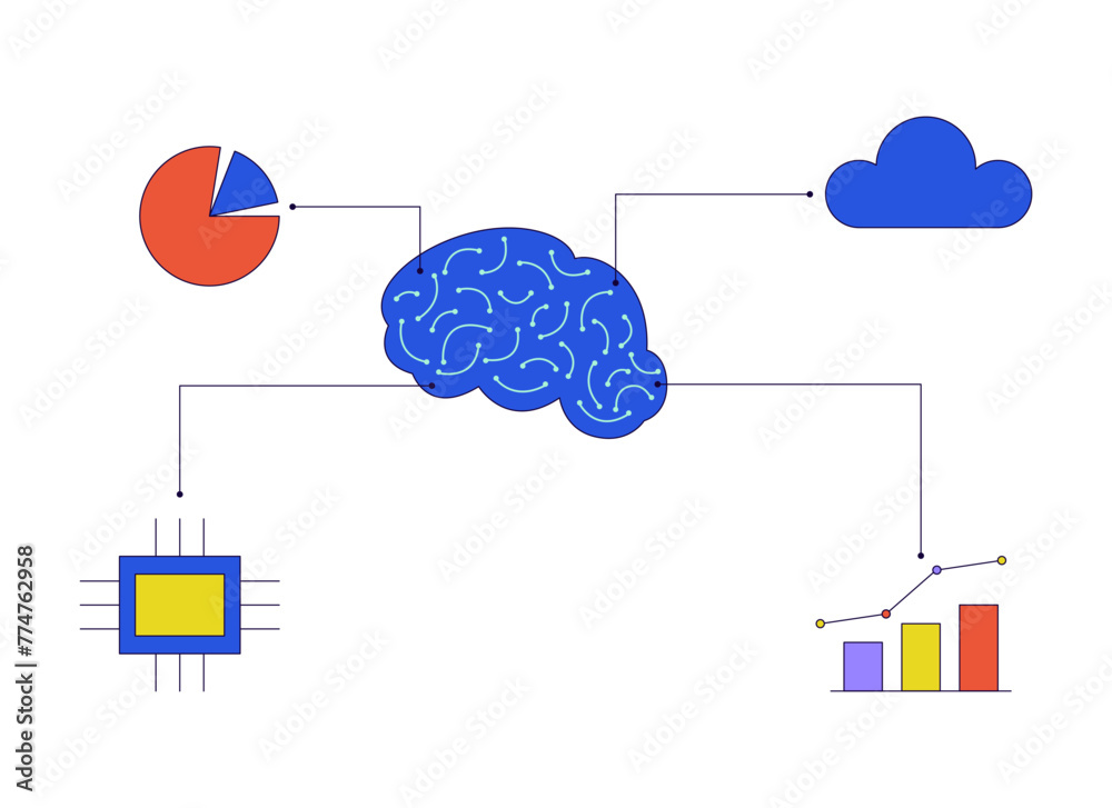 Poster ai brain analysis tools 2d linear cartoon object. artificial intelligence brain technology isolated 