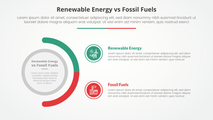 renewable energy vs fossil fuels or nonrenewable comparison opposite infographic concept for slide presentation with big circle and half circle variation with flat style