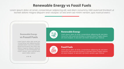 renewable energy vs fossil fuels or nonrenewable comparison opposite infographic concept for slide presentation with big box and long rectangle shape with flat style