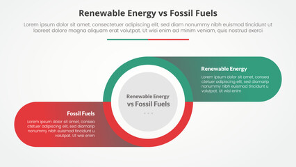 renewable energy vs fossil fuels or nonrenewable comparison opposite infographic concept for slide presentation with big circle and round rectangle information on shadow with flat style