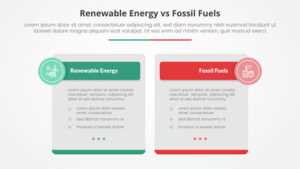 renewable energy vs fossil fuels or nonrenewable comparison opposite infographic concept for slide presentation with big box table and circle badge header with flat style