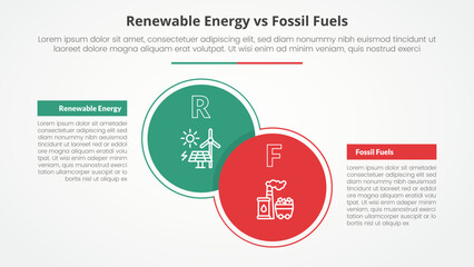 renewable energy vs fossil fuels or nonrenewable comparison opposite infographic concept for slide presentation with big circle and box table with flat style