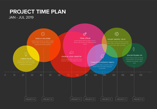 Dark Project timeline gantt graph with overlay circle blocks on black background