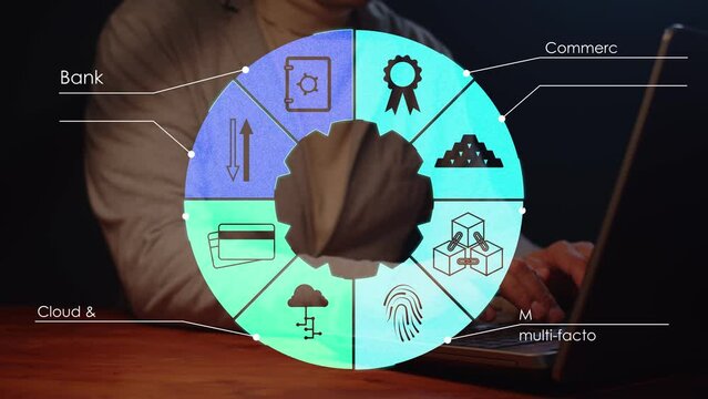 Cg digital pie chart is divided into sectors with symbols of MFA and digitalization of business finance and industrialization against the background of a businessman working on a laptop