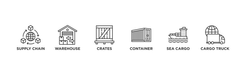 Supply chain management banner web icon vector illustration concept with icons of Supply Chain, Warehouse, Crates, Container, Sea Cargo, Cargo Truck	