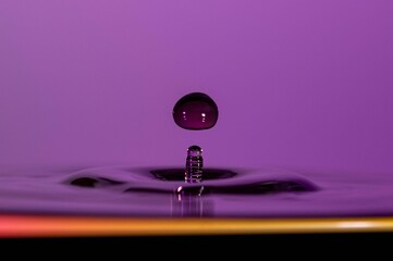 Drops of water detached from the surface