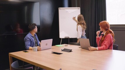 A team member outlines achieved sales targets on a whiteboard, eliciting a positive response from her coworkers in a collaborative meeting. 