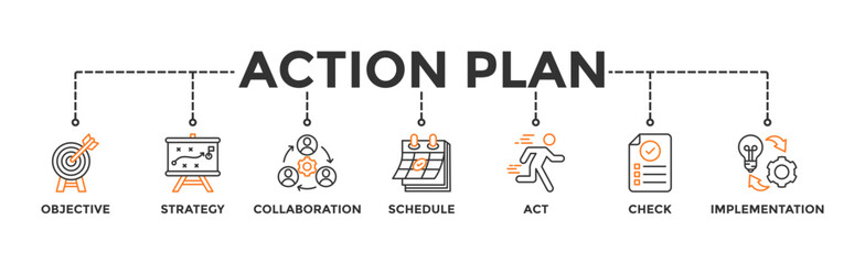 Action plan banner web icon vector illustration concept with icon of objective, strategy, collaboration, schedule, act, launch, check, and implementation