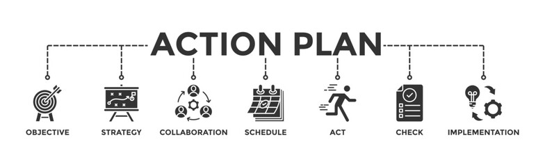 Action plan banner web icon vector illustration concept with icon of objective, strategy, collaboration, schedule, act, launch, check, and implementation