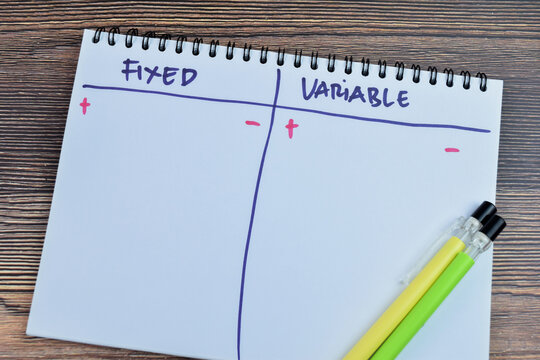 Concept of Fixed and Variable write on book isolated on Wooden Table.