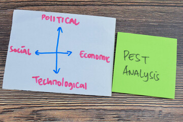 Concept of Pest Analysis write on sticky notes isolated on Wooden Table.