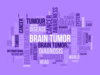 Brain Tumor word cloud template. Health and Medical awareness concept vector background.