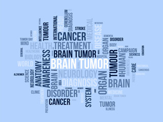 Brain Tumor word cloud template. Health and Medical awareness concept vector background.