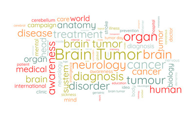 Fototapeta premium Brain Tumor word cloud template. Health and Medical awareness concept vector background.
