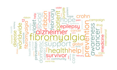 Fibromyalgia word cloud template. Health awareness concept vector background.