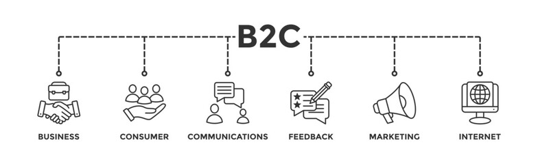 B2C banner web icon vector illustration for business to consumer concept of marketing with communications, feedback, marketing, and internet icon
