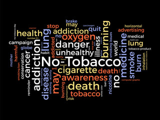 No-Tobacco word cloud template. Health awareness concept vector background.