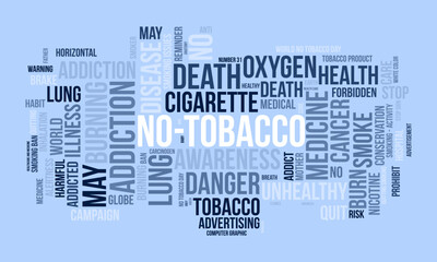 No-Tobacco word cloud template. Health awareness concept vector background.