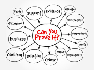 Can You Prove It - is a question that requests evidence or verification for a claim, statement, or assertion, mind map concept background - obrazy, fototapety, plakaty