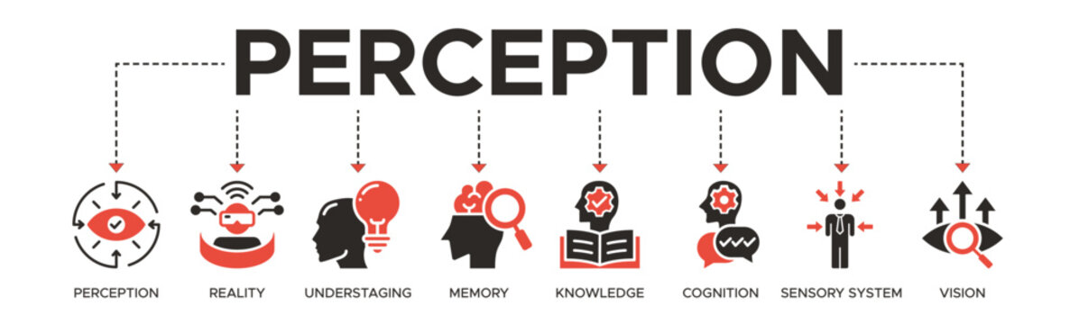 Perception banner web icon vector illustration concept with icons of perception, reality, understaging, memory, knowledge, cognition, sensory system, vision
