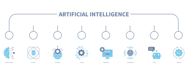 Artificial intelligence banner web icon vector illustration concept