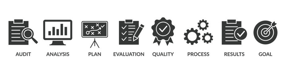 Assessment banner web icon vector illustration for accreditation and evaluation method on business and education with audit, analysis, plan, evaluation, quality, process, results and goal icon - obrazy, fototapety, plakaty