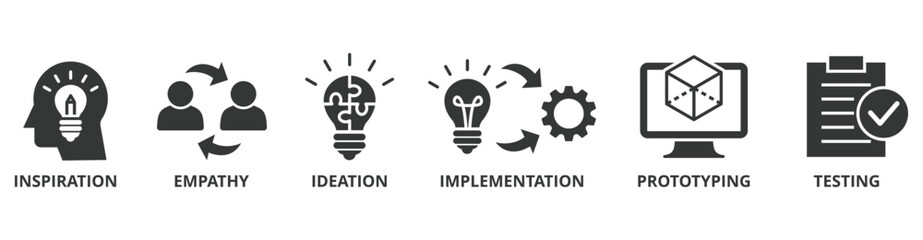 Design thinking process infographic banner web icon vector illustration concept with an icon of inspiration, empathy, ideation, implementation, prototyping, and testing