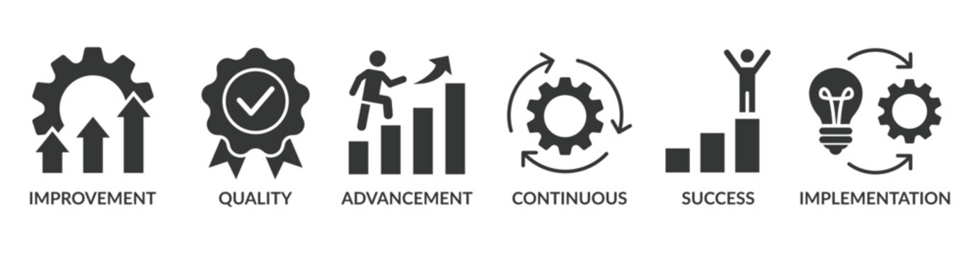 Kaizen banner web icon vector illustration for business philosophy and corporate strategy concept of continuous improvement with quality, advancement, continuous, success and implementation icon